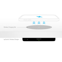 Load image into Gallery viewer, upCentric Wireless Charger